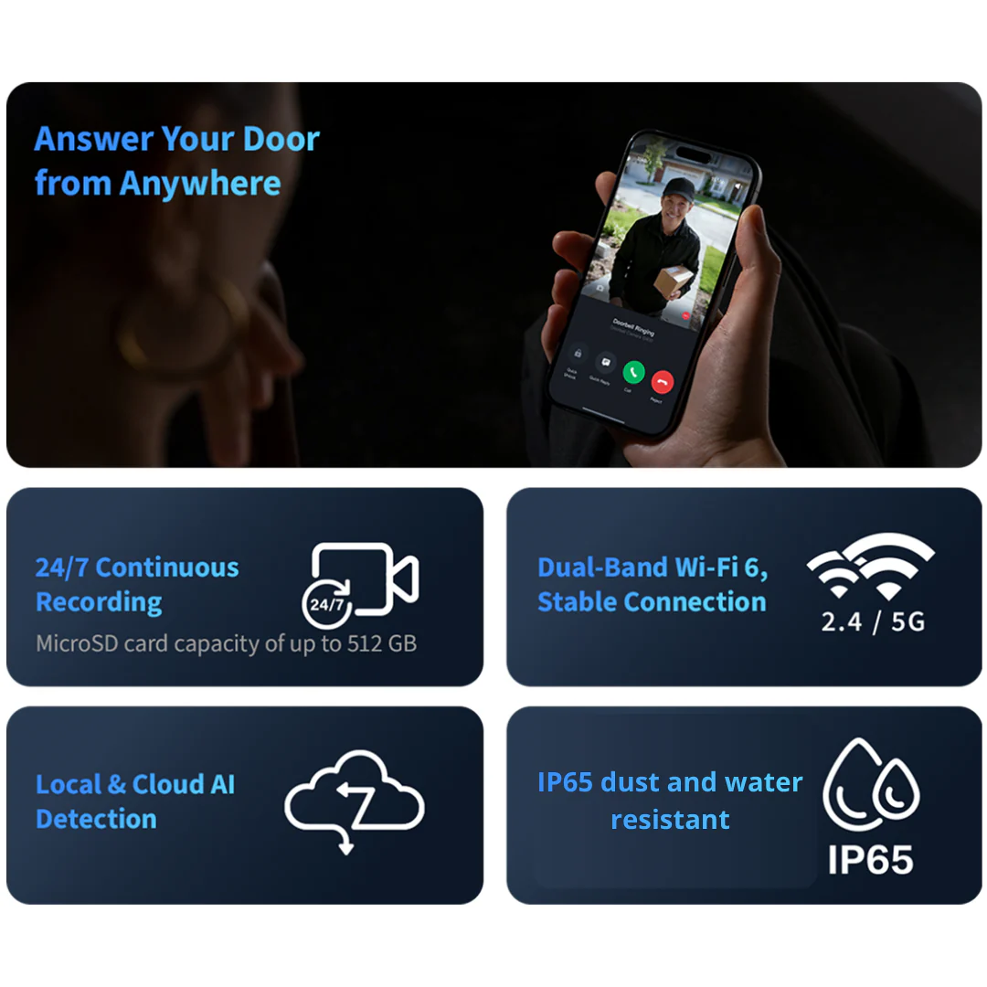 Aqara 2K Doorbell Camera G400 (Wired/PoE) - Image 3