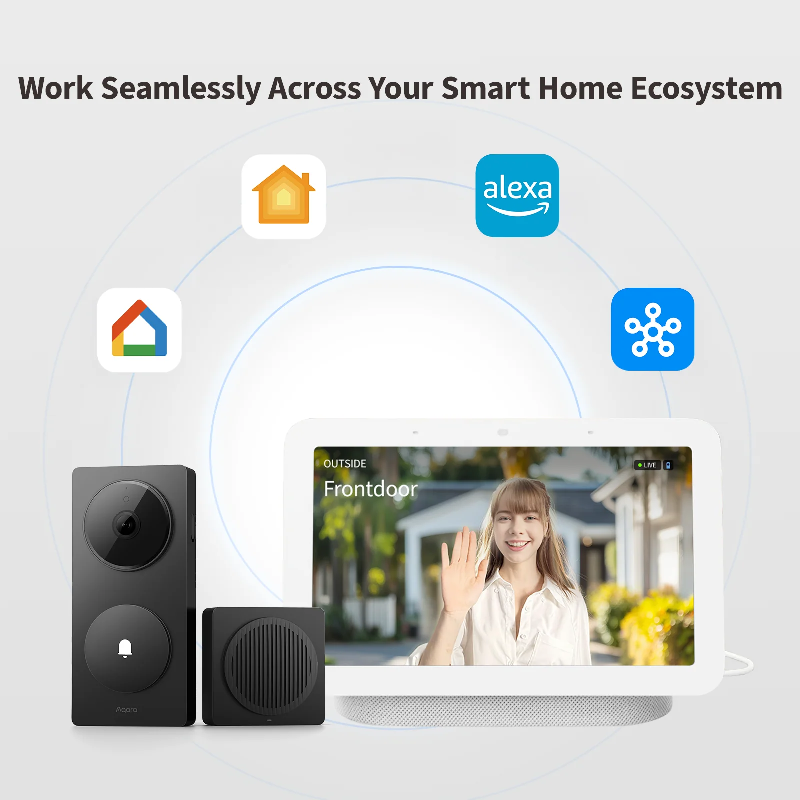Aqara Doorbell Camera Hub G410 Select - Image 3