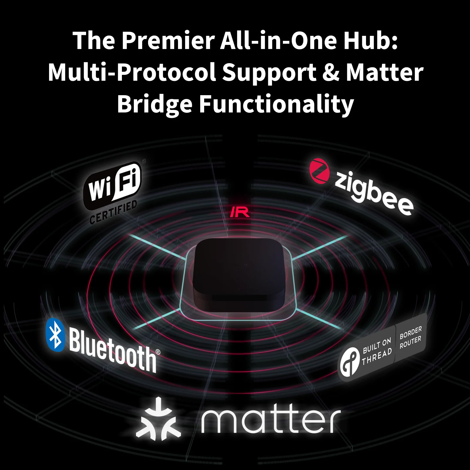 Aqara Hub M3 - Image 3