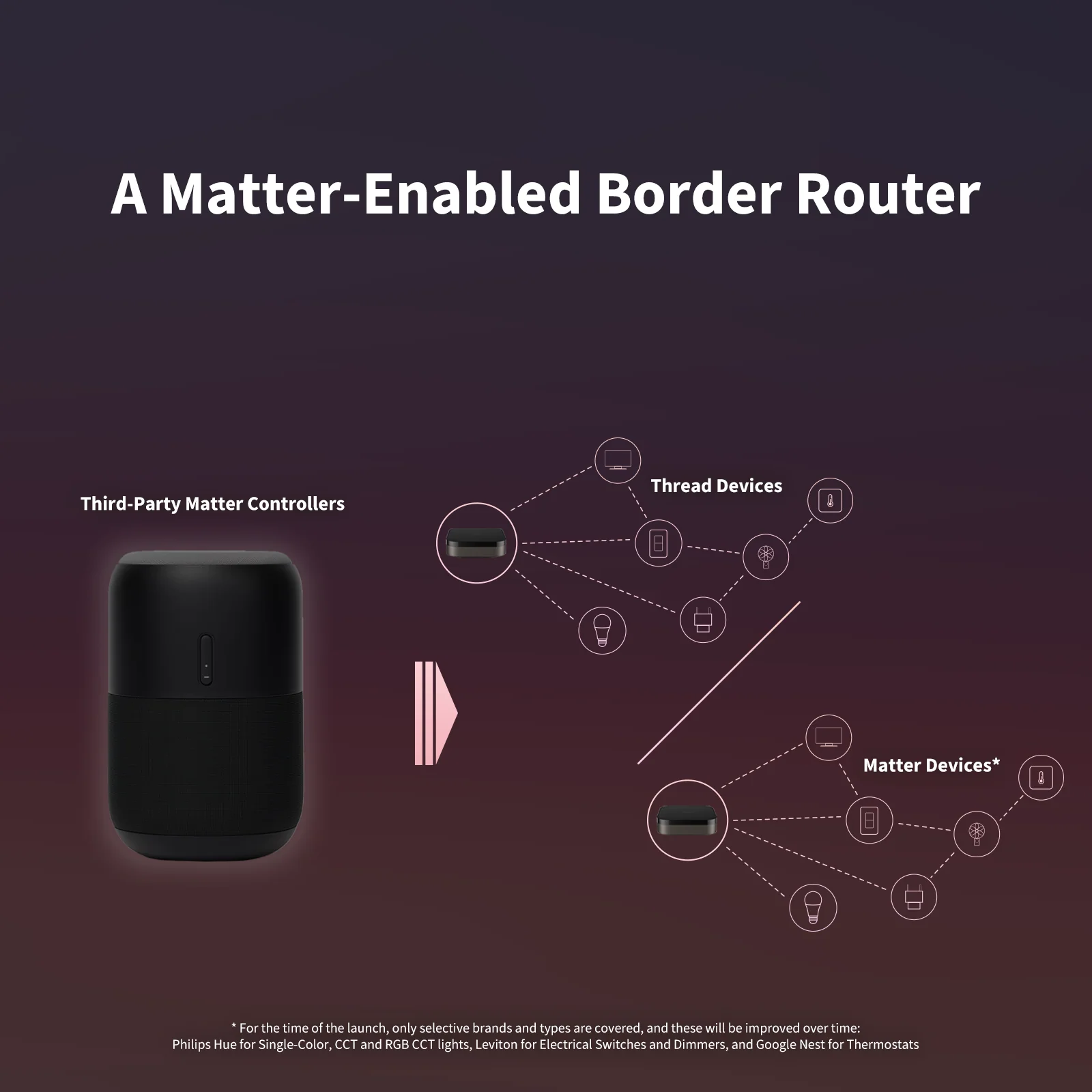 Aqara Hub M3 - Image 6
