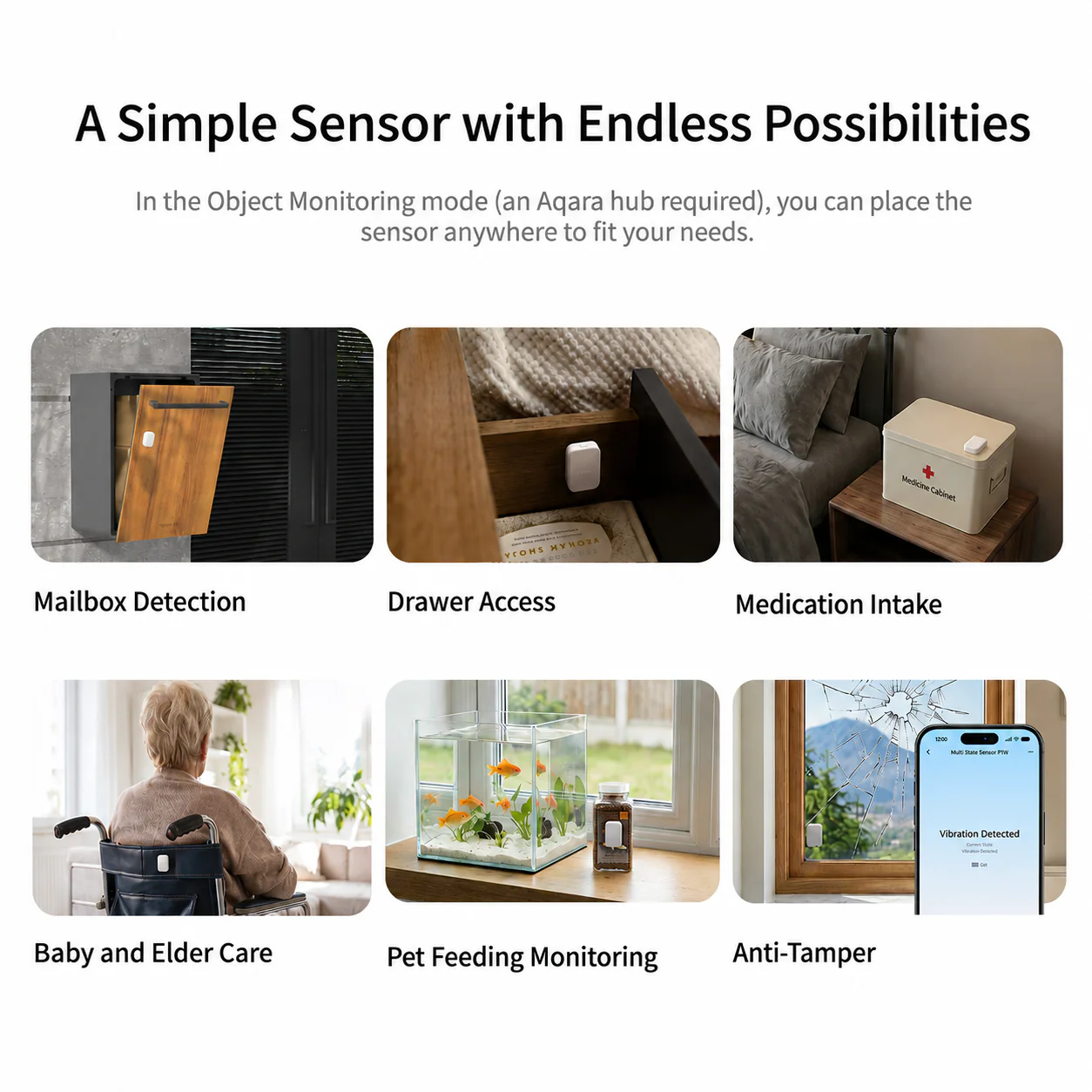 Aqara Multi-State Sensor P100 Kit - Image 6