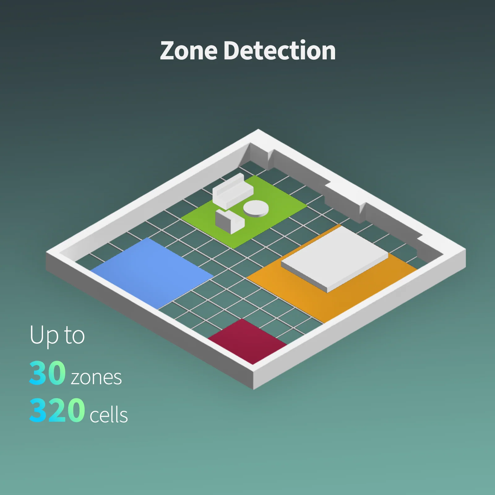 Aqara Presence Sensor FP2 Value Pack - Image 3