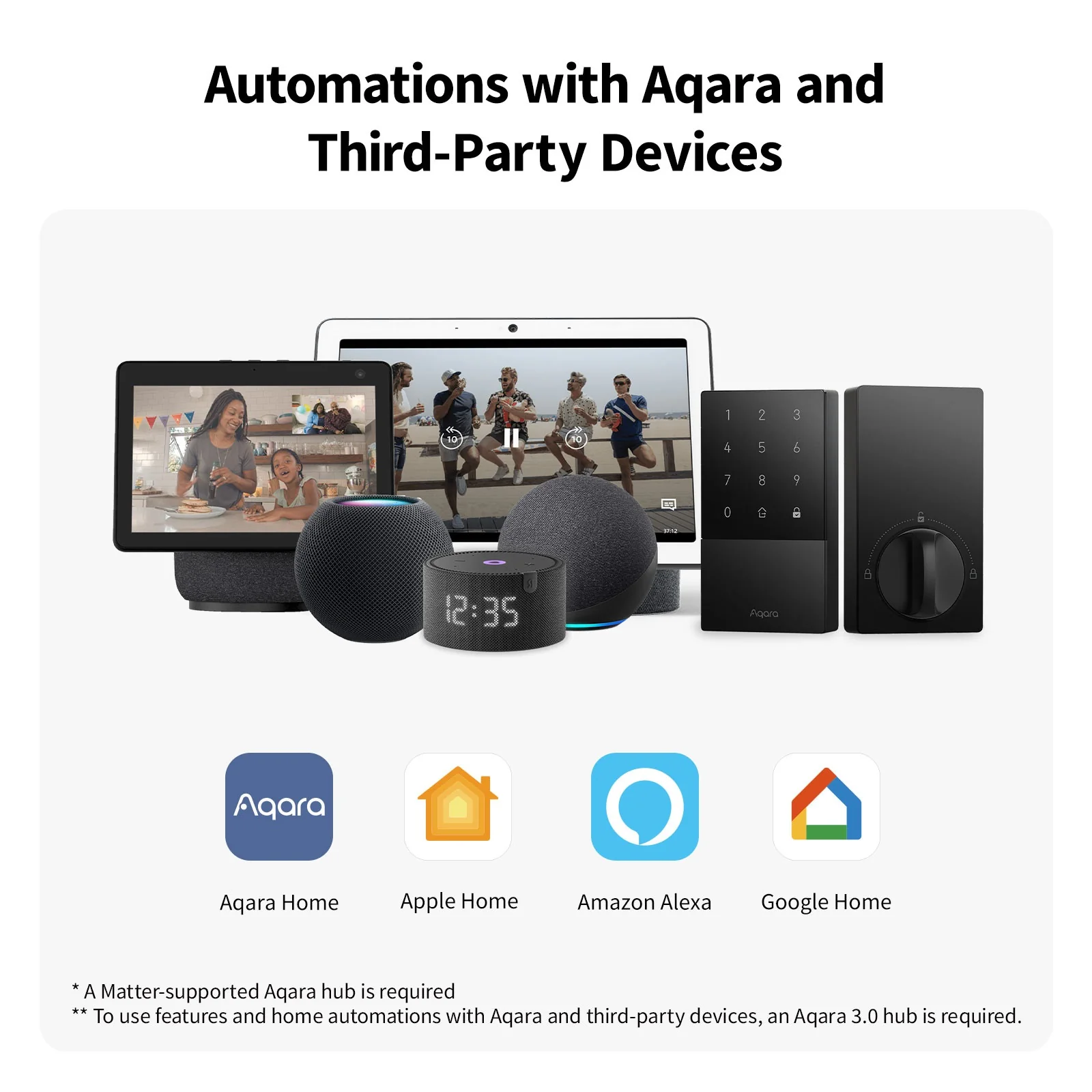 Aqara Smart Door Lock U50 - Image 3